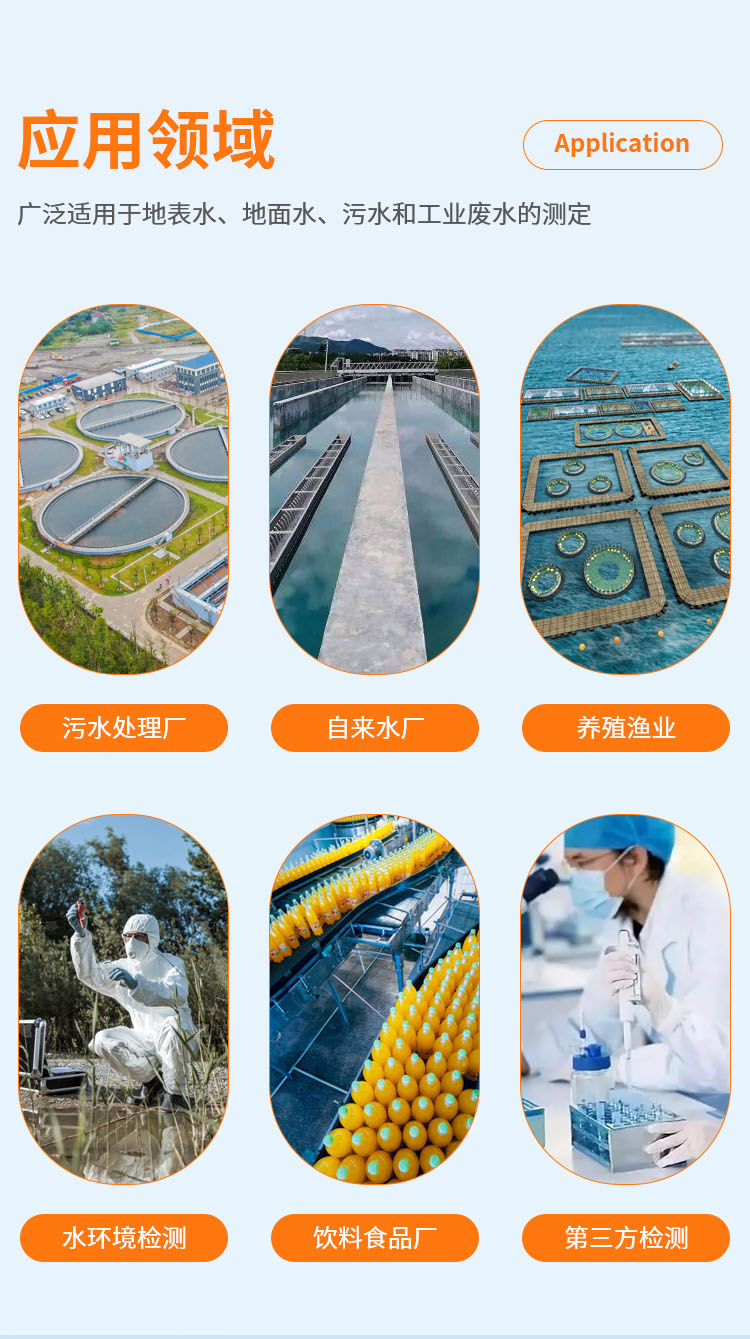 1703298021524421.png 便攜式應用范圍.png