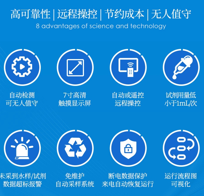 1708236614507511.png 高錳酸鹽1.png