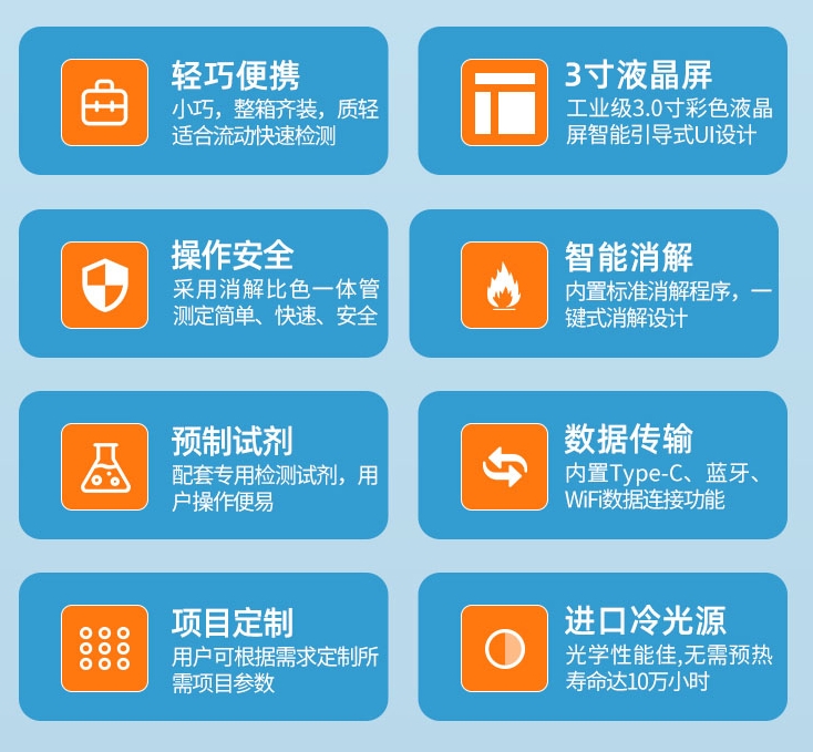 1716347153643119.png 便攜式參數.png