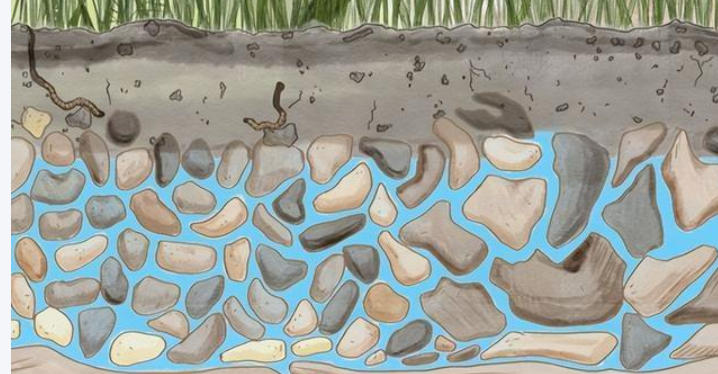 1760492571857251.jpg 地下水.jpg