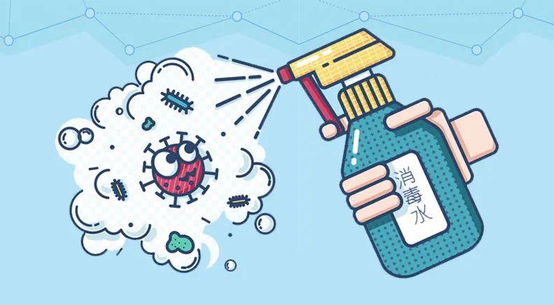 1774924039718085.jpg 消毒水.jpg